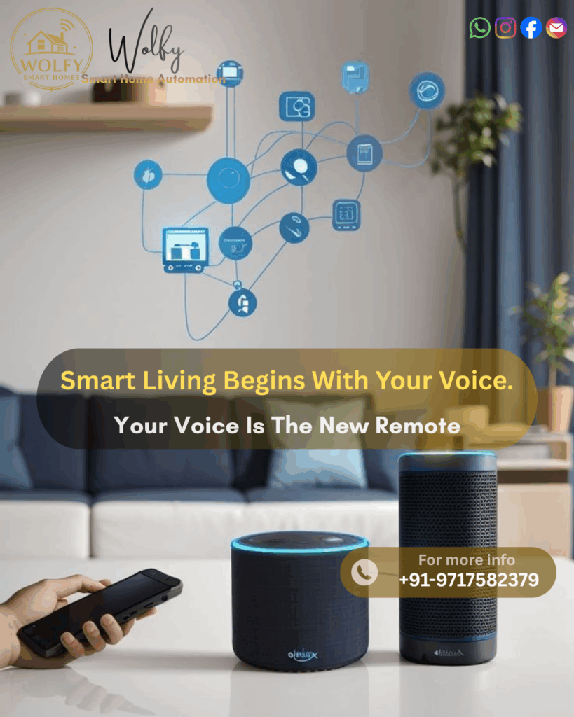 Voice-Control & AI Assistants with Wolfy Smart Homes Automation