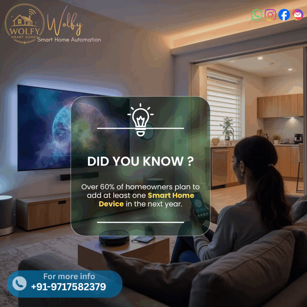 Wolfy Smart Home Automation with Smart Devices and Voice Control