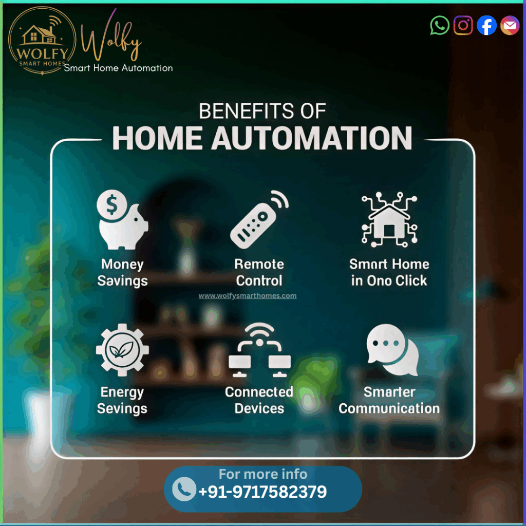 Budget friendly smart home automation ideas for beginners