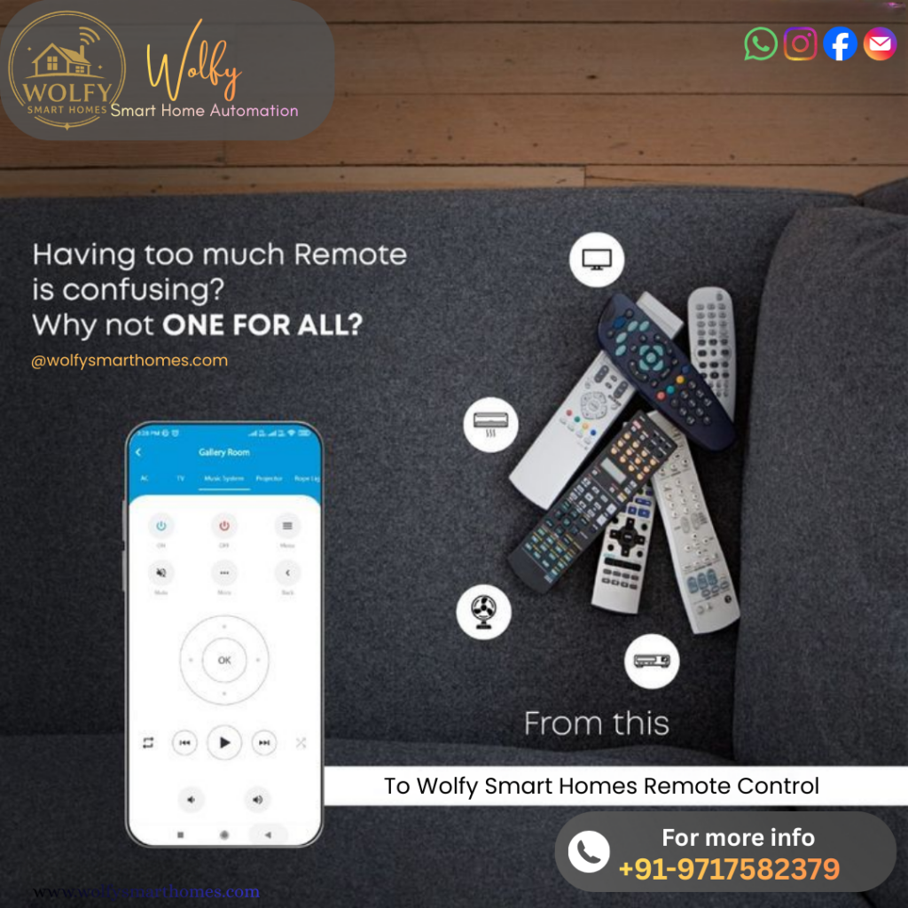 Smart home automation system controlling lights security and appliances