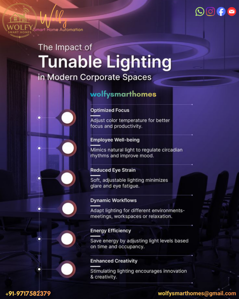 smart tunable light installed in modern living room